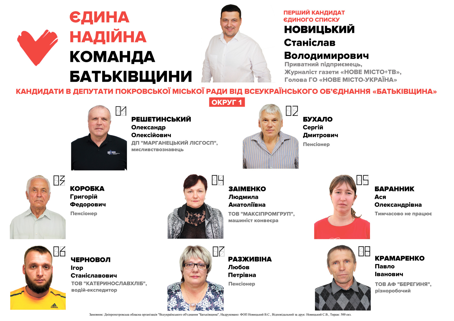 знайомтесь: кандидати у депутати покровської міської ради від всеукраїнського обєднання батьківщина - зображення 1 знайомтесь: кандидати у депутати покровської міської ради від всеукраїнського обєднання батьківщина - зображення 1